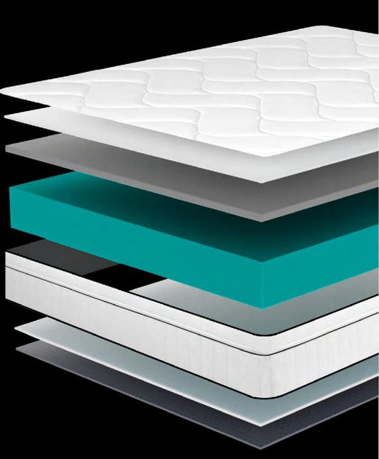 Colchón Carbono Fresh – capas y estructura interior