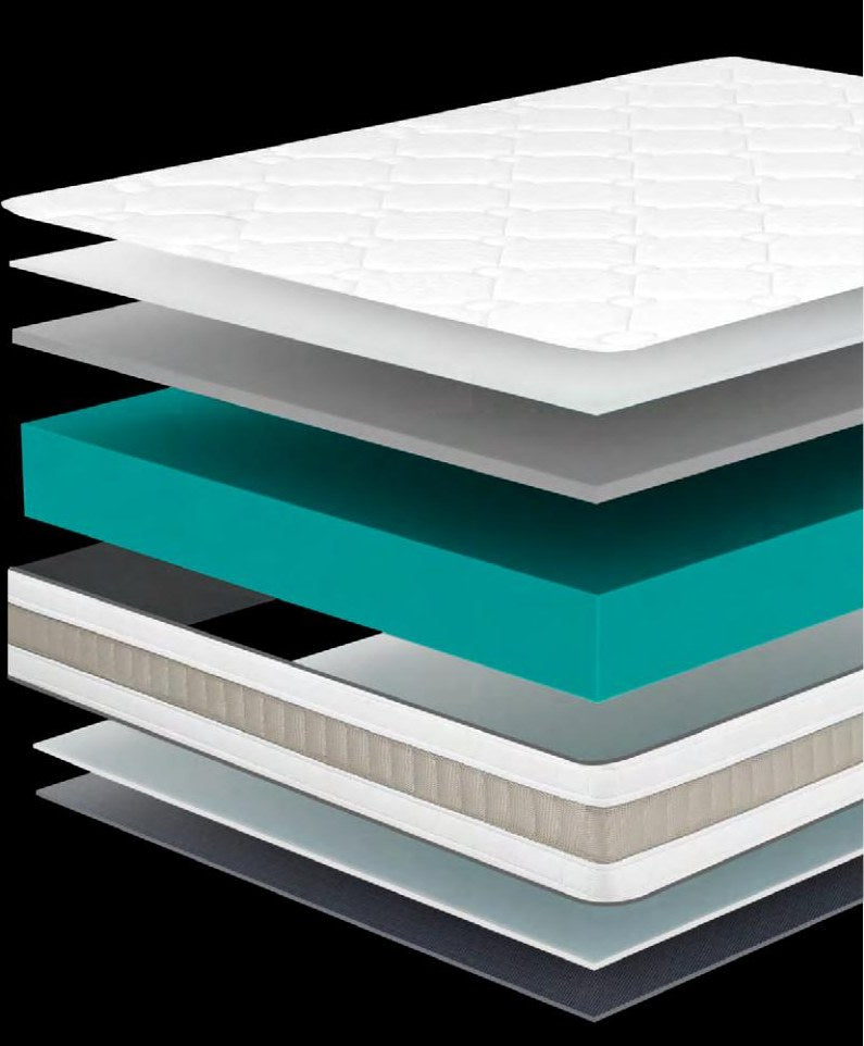 Colchón Carbono Tapa-Tapa – capas y estructura interior