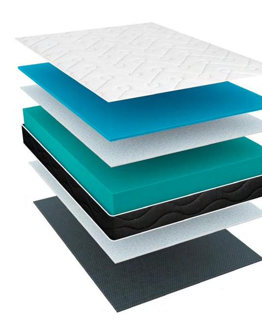 Colchón Essential Visco 20 – capas y estructura interior