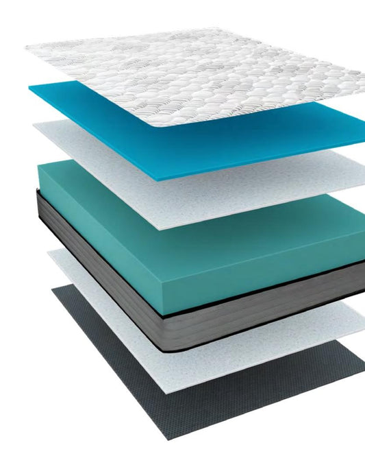 Colchón Essential Visco 22 – capas y estructura interior