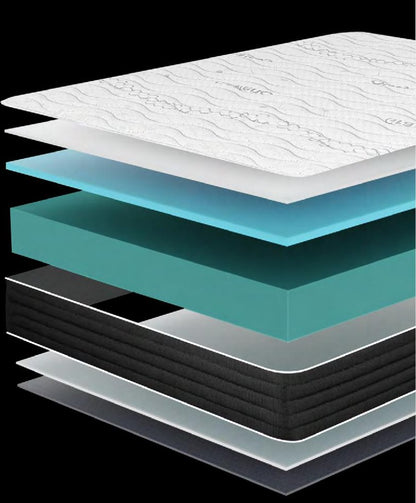 Colchón Grafeno Firme – capas y estructura interior