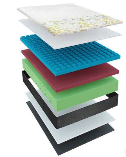 Colchón Reticulado Gel Desenfundable – capas y estructura interior