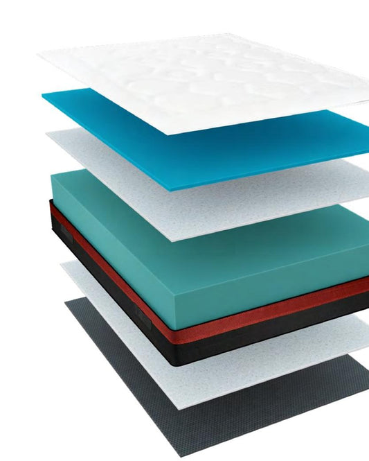 Colchón Visco Plus 30 – capas y estructura interior